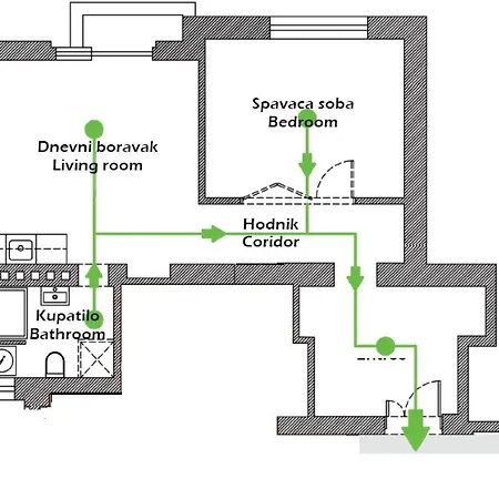 Appartement Downtown